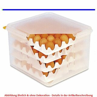 Einsatz für Eierbox